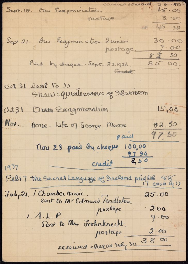 James Joyce 1936 – 1937 card (large view)